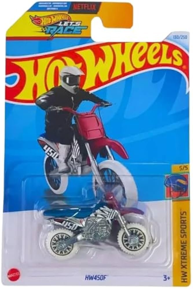 import placeholder for 266 import placeholder for 266