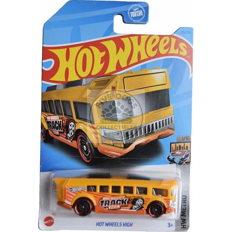 import placeholder for 500