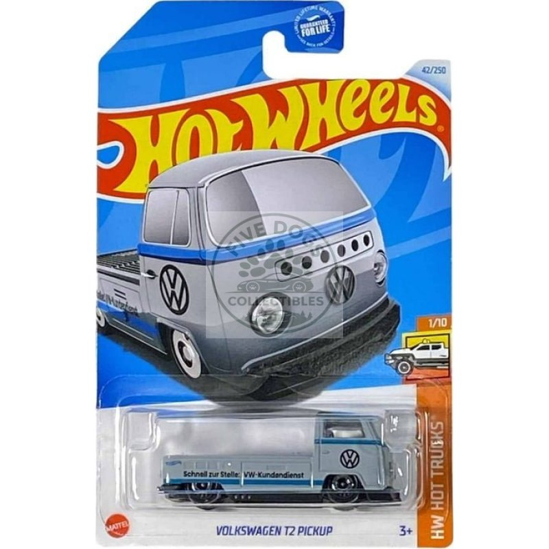 import placeholder for 263