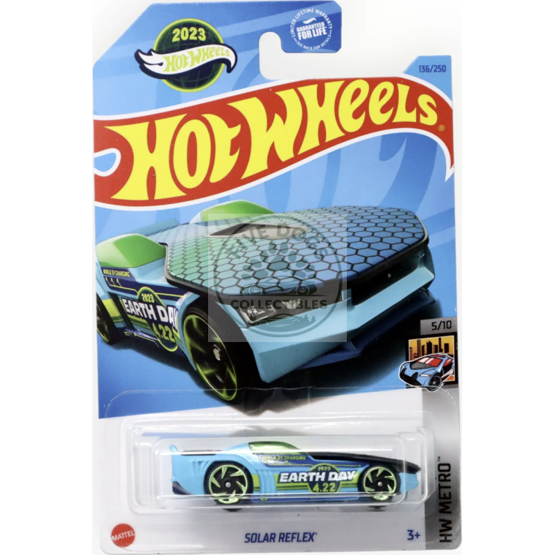 import placeholder for 411