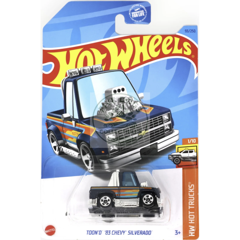 import placeholder for 429