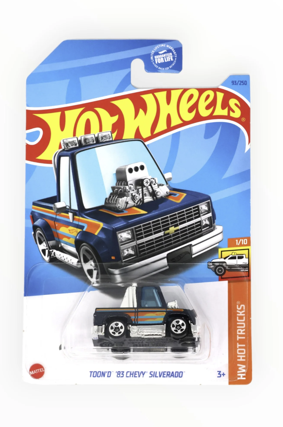 import placeholder for 429 import placeholder for 429