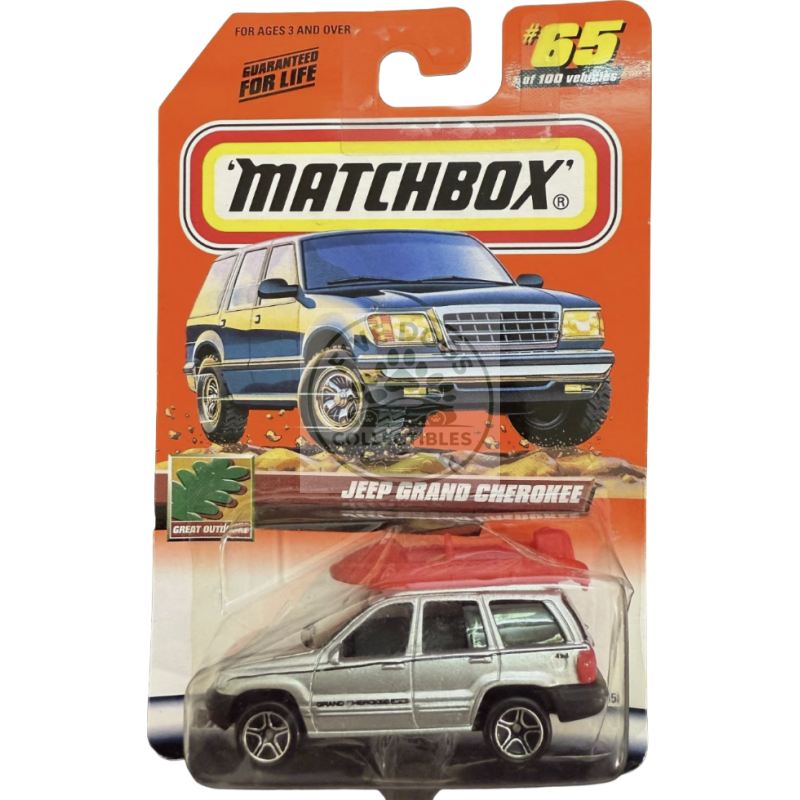 import placeholder for 602