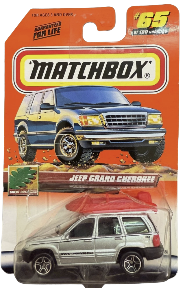 import placeholder for 602 import placeholder for 602