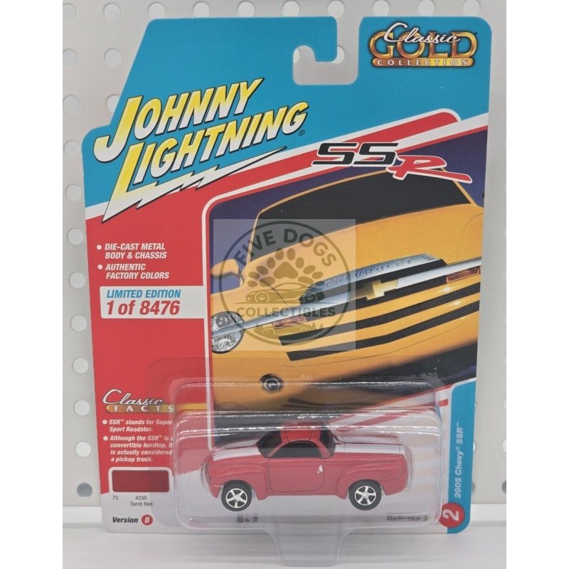 import placeholder for 161