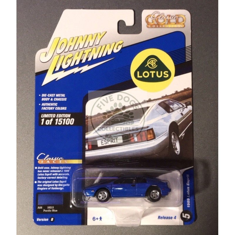 import placeholder for 148