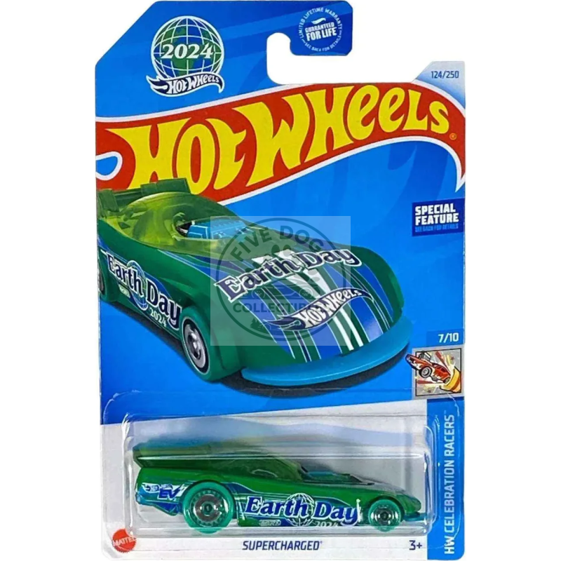 import placeholder for 423