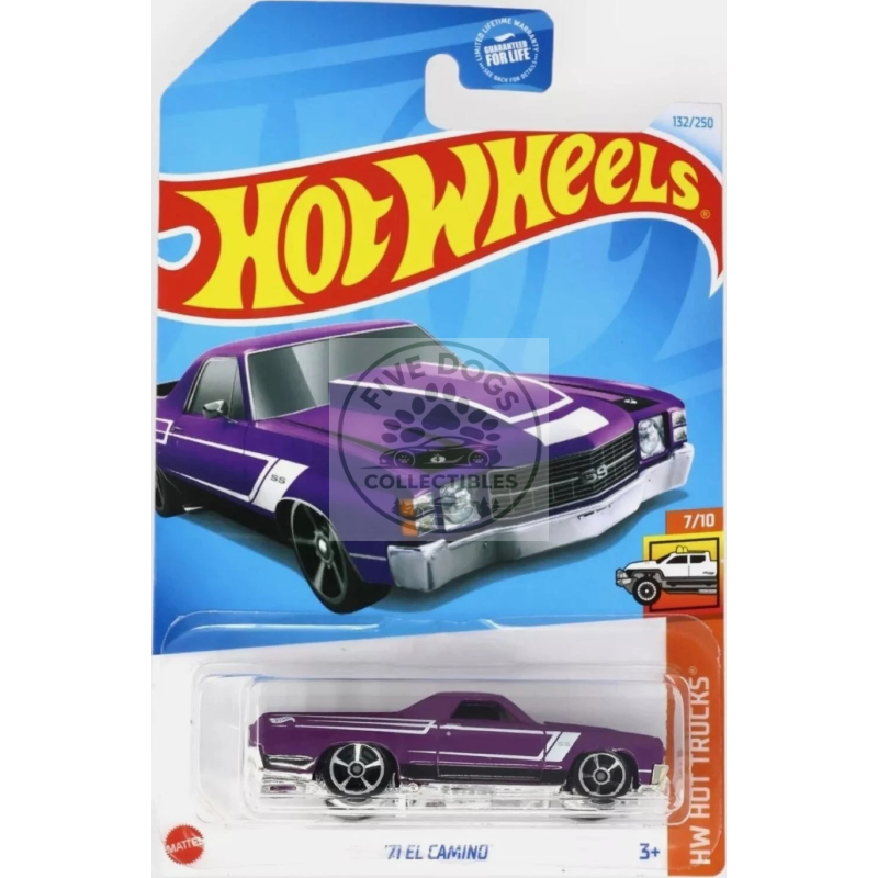 import placeholder for 593