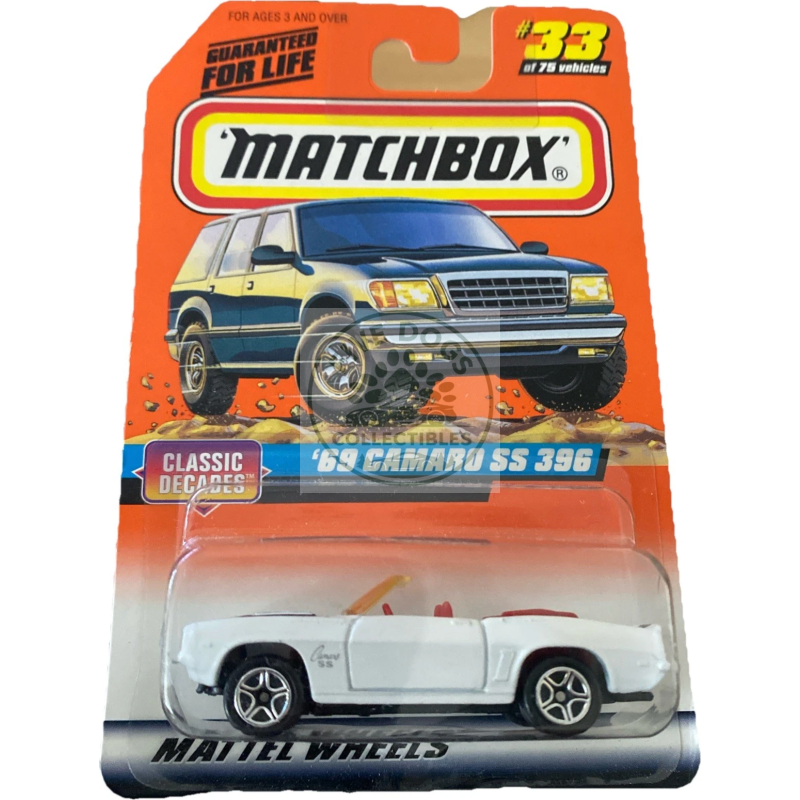 import placeholder for 677