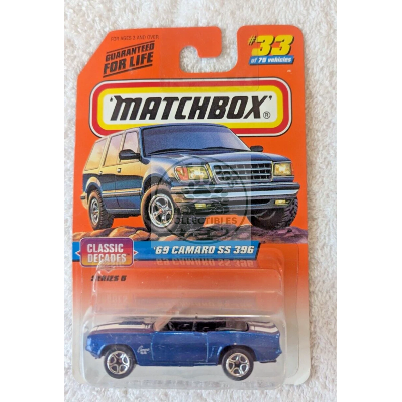 import placeholder for 689